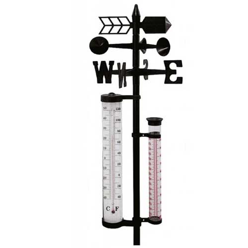 statie meteo de gradina